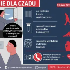 Instalacja czujnika czadu to klucz do bezpieczeństwa. Dowiedz się, jak działa i jak zapobiegać zatruciu tlenkiem węgla. Wietrz pomieszczenia, sprawdzaj wentylację i przewody kominowe.