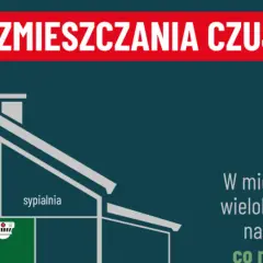 Schemat rozmieszczenia czujników dymu i czadu w domu. W mieszkaniu i domu wielokondygnacyjnym należy umieścić co najmniej jeden czujnik dymu i czadu.