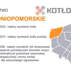 Zachodniopomorskie: wymiana kotłów pozaklasowych do 2023, poniżej 5 klasy do 2027, a od 2028 lokalne ogrzewacze niespełniające norm.
