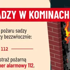 Pożary sadzy w kominie? Zadzwoń pod numer alarmowy 112. Obrazek pokazuje płonący komin i instrukcję, czym gasić sadze w kominie.