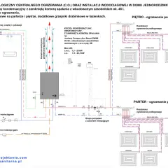 Schemat instalacji co i cwu z kotła gazowego jednofunkcyjnego. Pokazuje obieg grzewczy podłogowy na parterze i piętrze, zasilanie wodą zimną i ciepłą.