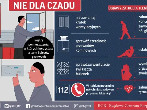 Jak działa czujnik czadu? Sekret bezpieczeństwa w Twoim domu