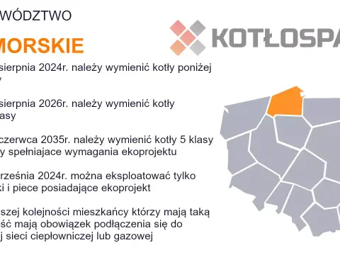 Kocioł klasy B: Co to znaczy? Czy musisz go wymienić?