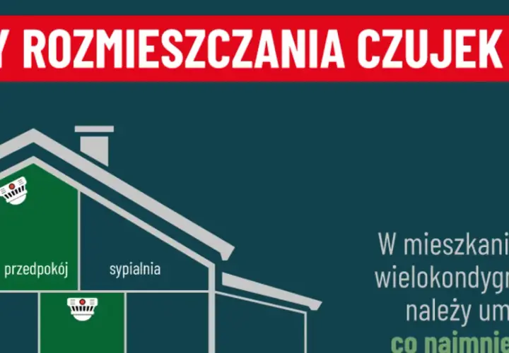 Schemat rozmieszczenia czujników dymu i czadu w domu. W mieszkaniu i domu wielokondygnacyjnym należy umieścić co najmniej jeden czujnik dymu i czadu.