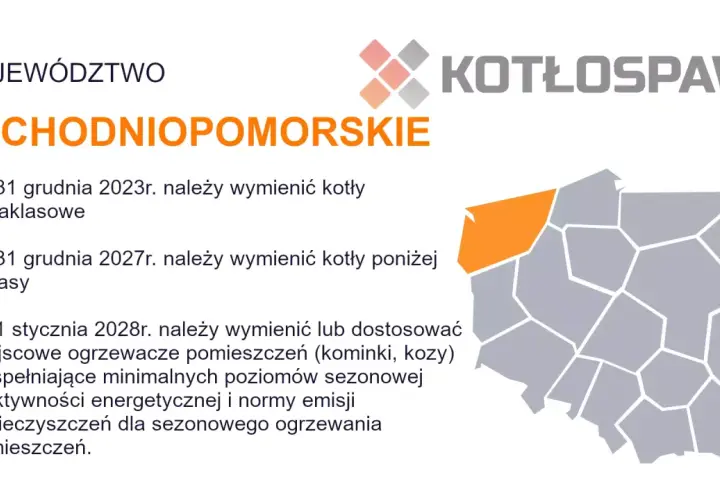 Zachodniopomorskie: wymiana kotłów pozaklasowych do 2023, poniżej 5 klasy do 2027, a od 2028 lokalne ogrzewacze niespełniające norm.