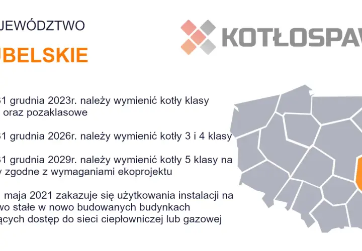 Województwo lubelskie: wymiana kotłów 5 klasy do 2029r. Zgodnie z ekoprojektem.