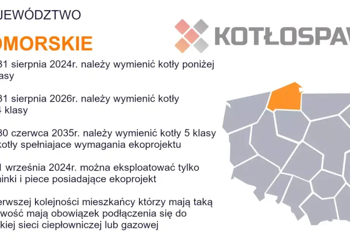Woj. Pomorskie: wymiana kotłów klasy 3 do 31.08.2024. Co to znaczy? Wymagania ekoprojektu dla kotłów.
