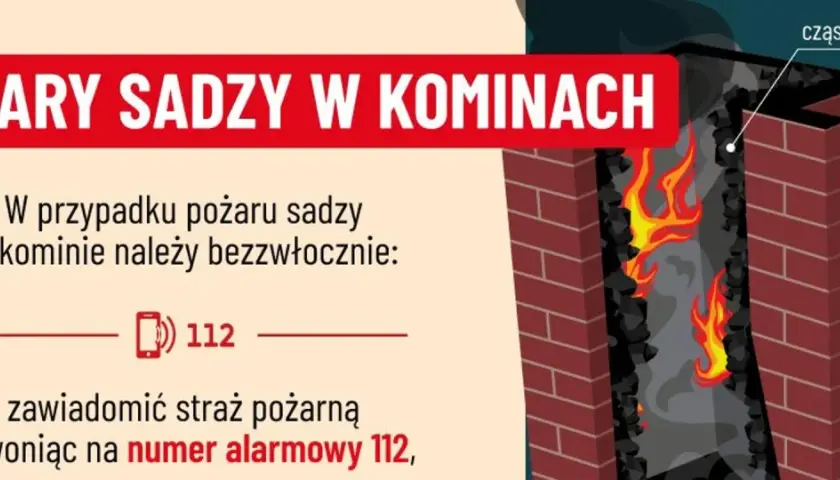 Pożary sadzy w kominie? Zadzwoń pod numer alarmowy 112. Obrazek pokazuje płonący komin i instrukcję, czym gasić sadze w kominie.
