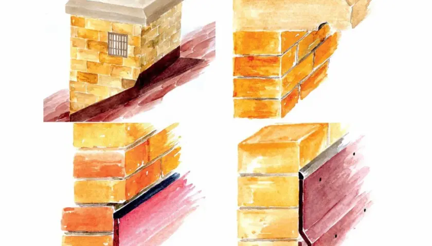 Ilustracja przedstawia cztery etapy obróbki komina papą.