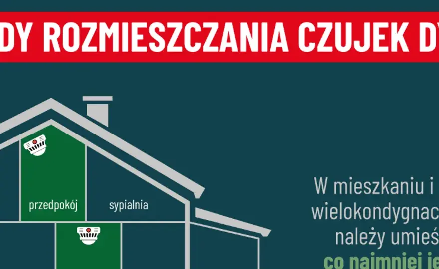Gdzie zamontować czujnik dymu i czadu? Sprawdź kluczowe zasady