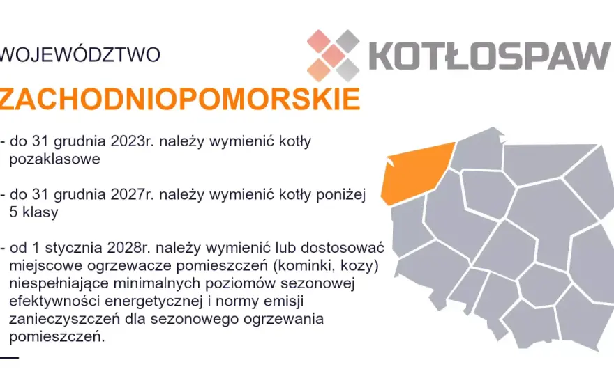 Kocioł 4 klasy: Do kiedy wymienić? Terminy i kary