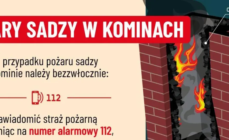 Pożar sadzy w kominie: Jak gasić i zapobiegać? Instrukcja