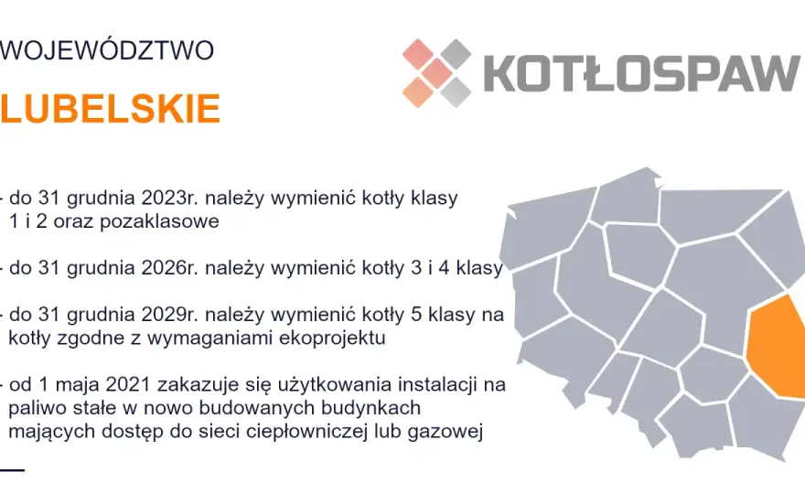 Wymiana kotła: terminy, kary i dotacje sprawdź, co musisz wiedzieć