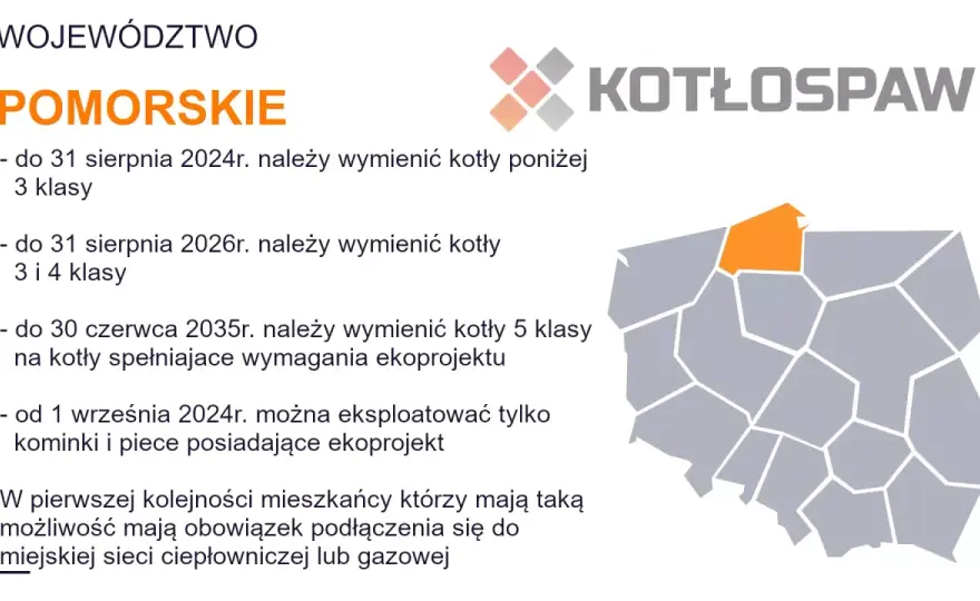 Kocioł klasy B: Co to znaczy? Czy musisz go wymienić?