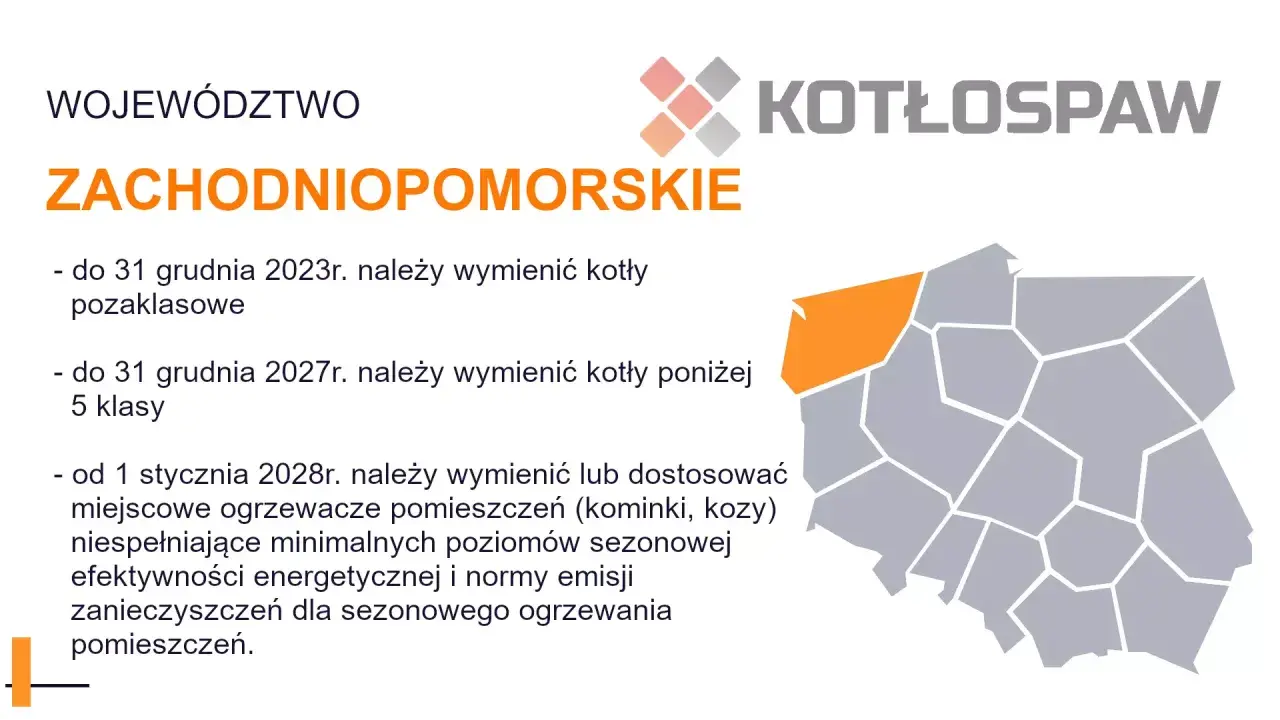 Zachodniopomorskie: wymiana kotłów pozaklasowych do 2023, poniżej 5 klasy do 2027, a od 2028 lokalne ogrzewacze niespełniające norm.