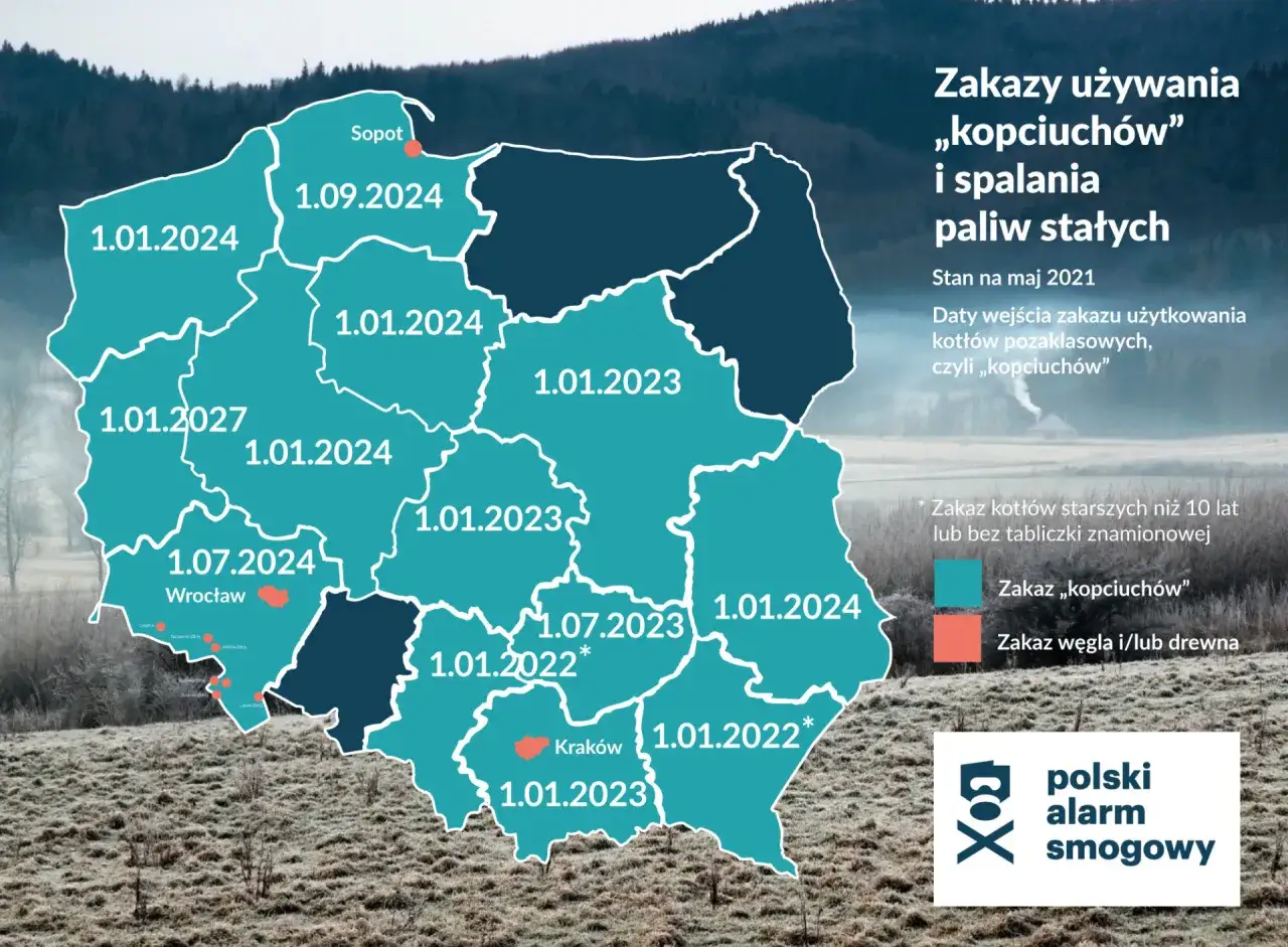 Mapa Polski z datami zakazu używania kotłów pozaklasowych, czyli