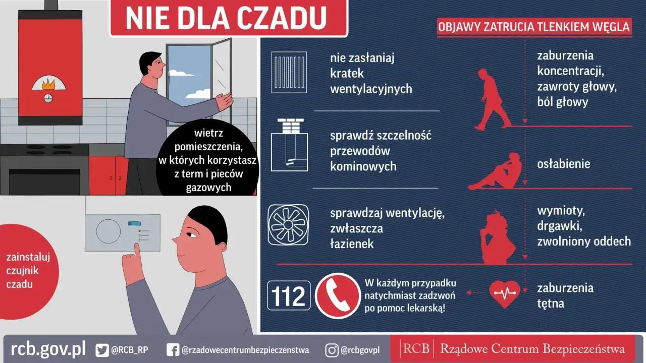 Instalacja czujnika czadu i wietrzenie pomieszczeń to klucz do bezpieczeństwa. Dowiedz się, jak działa czujnik czadu i jak zapobiegać zatruciom.