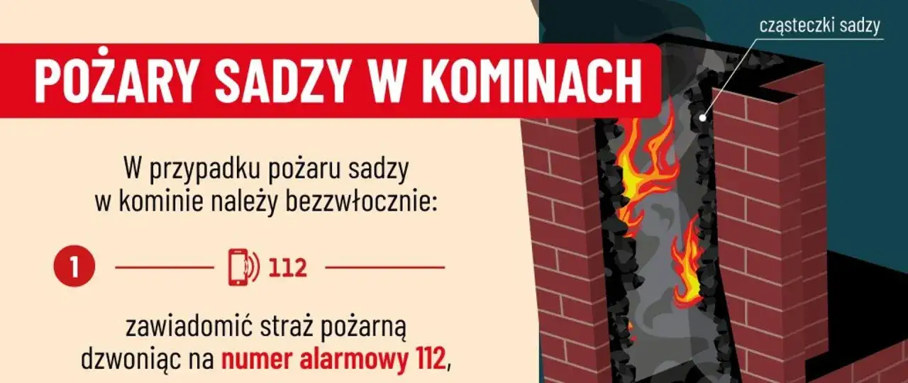 Pożar sadzy w kominie? Zadzwoń na 112! Regularne czyszczenie komina zapobiega takim sytuacjom. Pamiętaj, co ile czyścić komin.